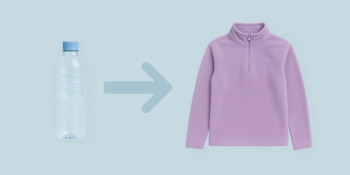 Ресайкл: как старое стало новым трендом