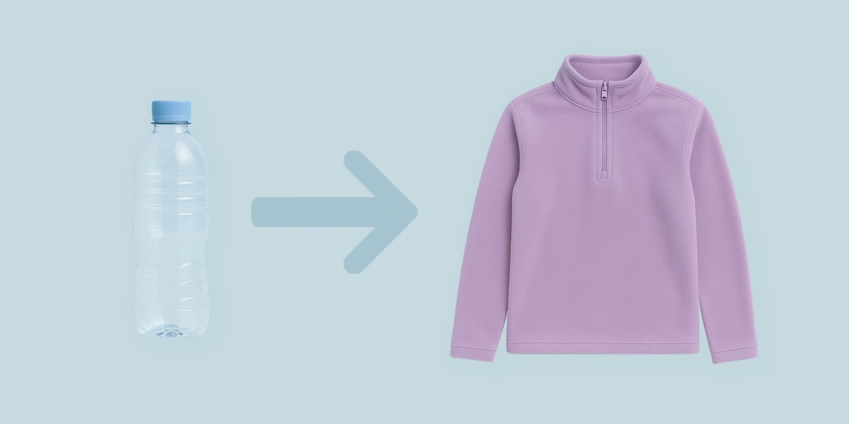 Ресайкл: как старое стало новым трендом