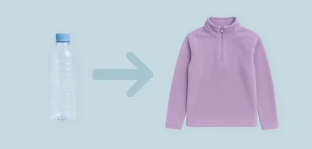 Ресайкл: как старое стало новым трендом