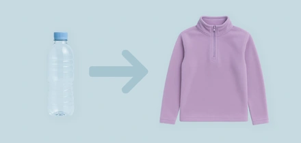 Ресайкл: как старое стало новым трендом