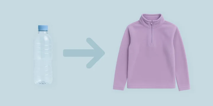 Ресайкл: как старое стало новым трендом