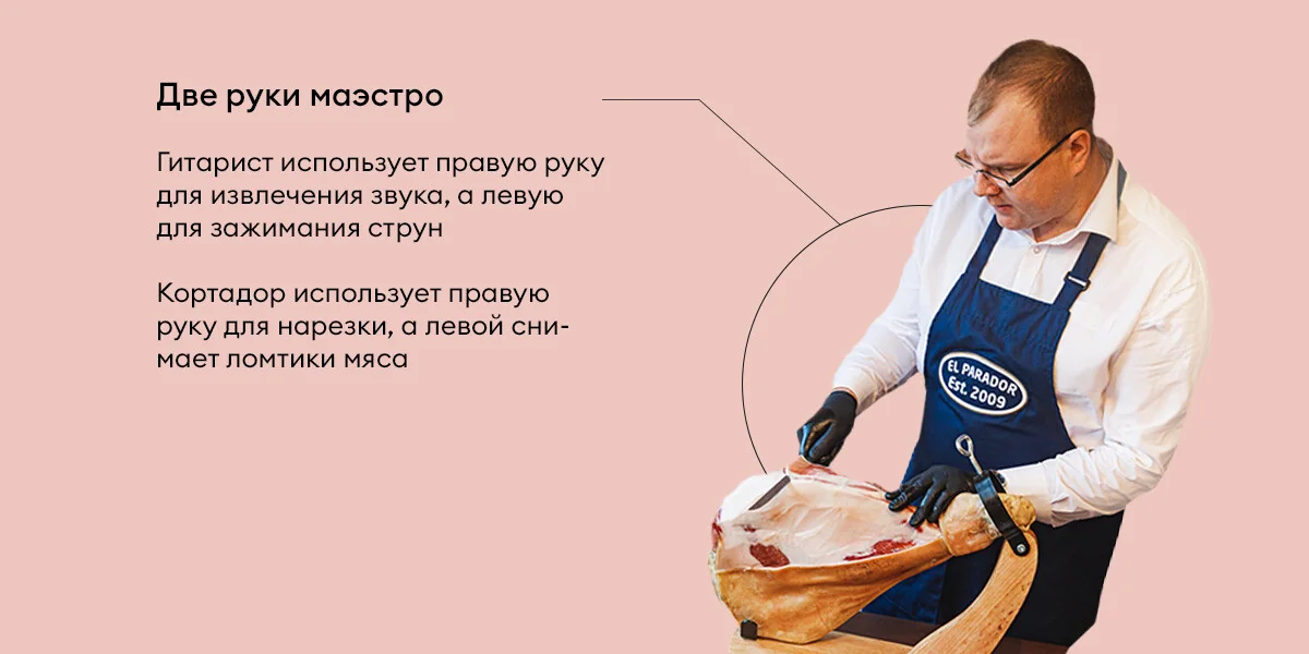 Чем отличается хамон от прошутто и при чём здесь гитара