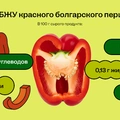 Чем полезен болгарский перец и сколько в нём калорий