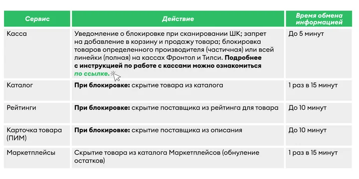 Не метрика, а ответственность: обновили подход к контролю качества
