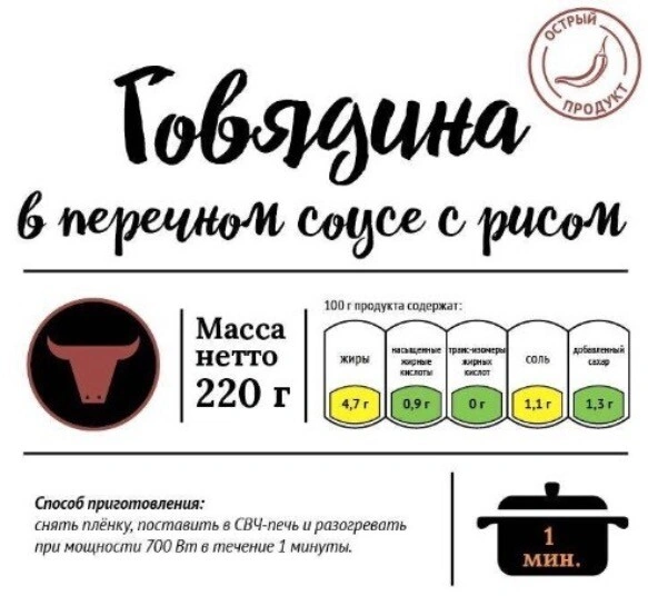 Как читать этикетку: информация и&nbsp;маркировки