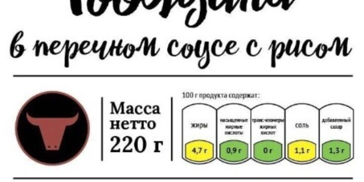 Как читать этикетку: информация и&nbsp;маркировки