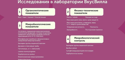 Антибиотики в молоке: как мы проверяем нашу продукцию в лабораториях и НИИ
