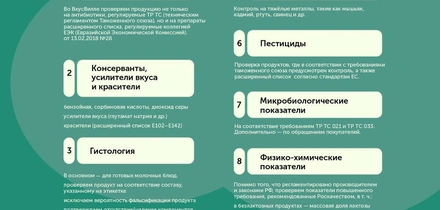Антибиотики в молоке: как мы проверяем нашу продукцию в лабораториях и НИИ