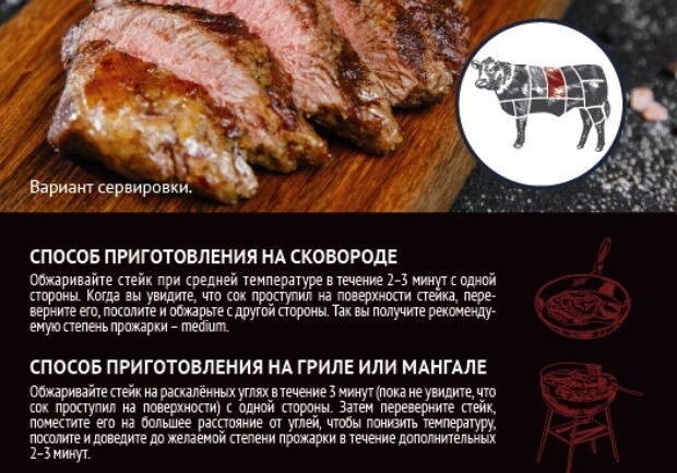Определяем степени прожарки стейка и&nbsp;готовим мясо правильно