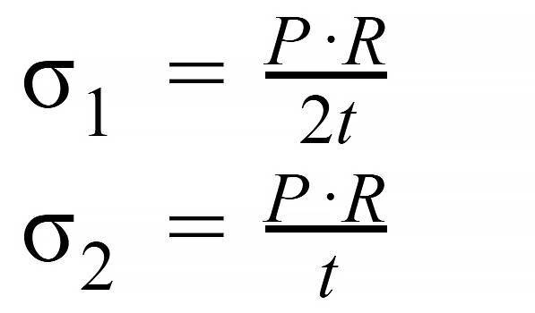 Кулинарная физика: что происходит с&nbsp;любимыми продуктами на&nbsp;кухне