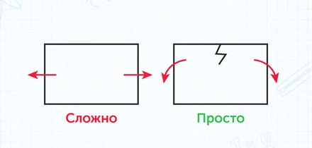 Кулинарная физика: что происходит с&nbsp;любимыми продуктами на&nbsp;кухне
