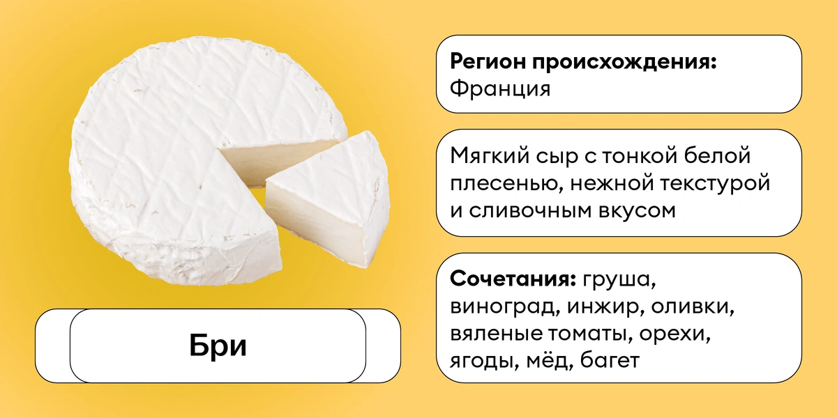 Сырный гайд: с&nbsp;чем подавать 20 популярных сыров — от&nbsp;пармезана до&nbsp;качотты