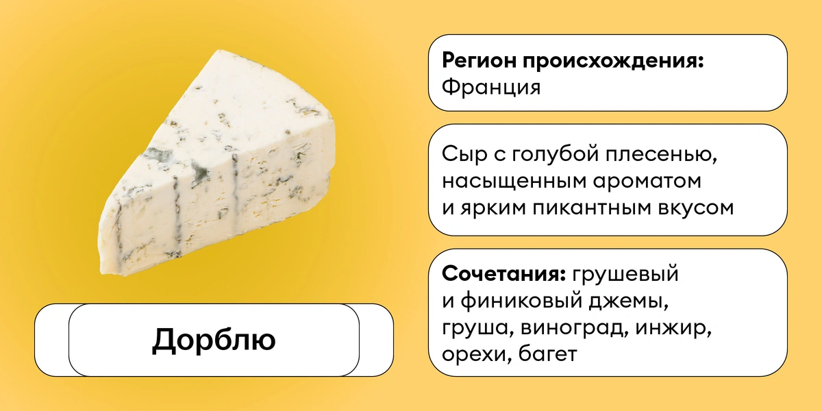 Сырный гайд: с&nbsp;чем подавать 20 популярных сыров — от&nbsp;пармезана до&nbsp;качотты
