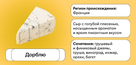 Сырный гайд: с&nbsp;чем подавать 20 популярных сыров — от&nbsp;пармезана до&nbsp;качотты