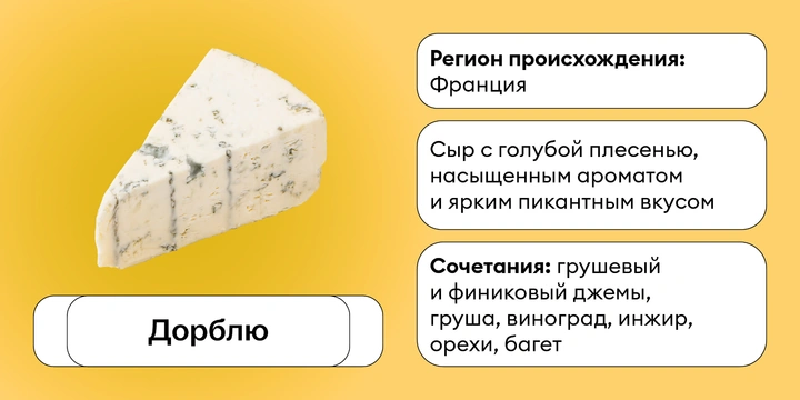 Сырный гайд: с&nbsp;чем подавать 20 популярных сыров — от&nbsp;пармезана до&nbsp;качотты