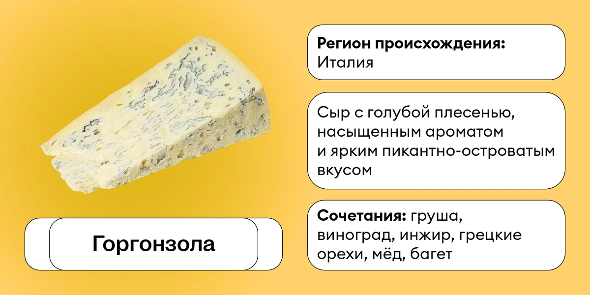 Сырный гайд: с&nbsp;чем подавать 20 популярных сыров — от&nbsp;пармезана до&nbsp;качотты