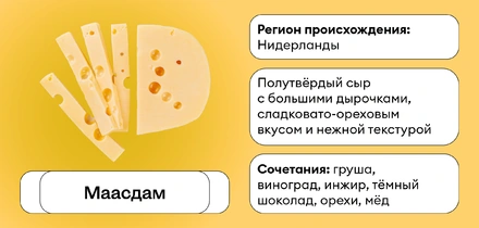 Сырный гайд: с&nbsp;чем подавать 20 популярных сыров — от&nbsp;пармезана до&nbsp;качотты