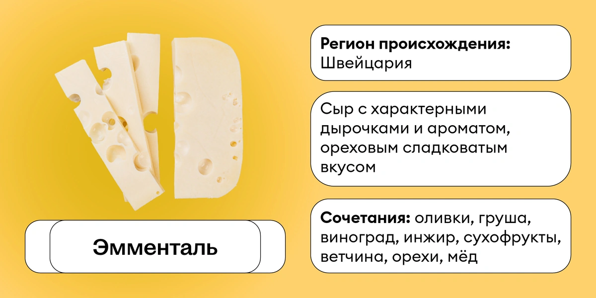 Сырный гайд: с&nbsp;чем подавать 20 популярных сыров — от&nbsp;пармезана до&nbsp;качотты