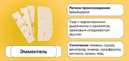 Сырный гайд: с&nbsp;чем подавать 20 популярных сыров — от&nbsp;пармезана до&nbsp;качотты