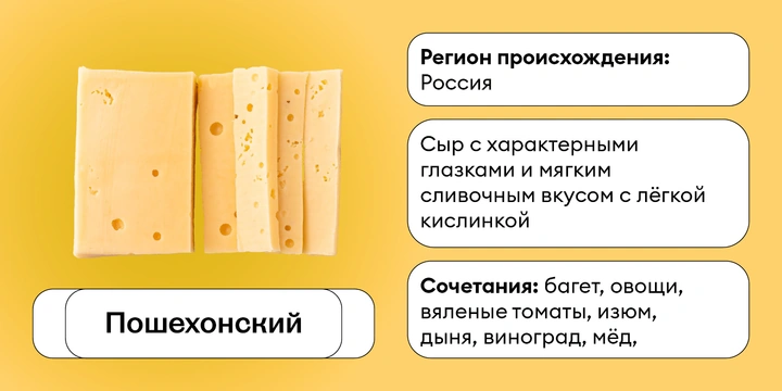 Сырный гайд: с&nbsp;чем подавать 20 популярных сыров — от&nbsp;пармезана до&nbsp;качотты