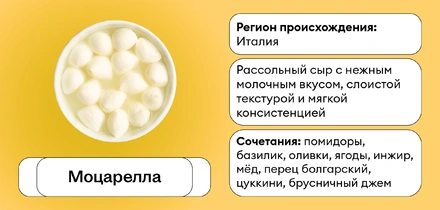 Сырный гайд: с&nbsp;чем подавать 20 популярных сыров — от&nbsp;пармезана до&nbsp;качотты