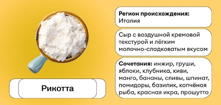 Сырный гайд: с&nbsp;чем подавать 20 популярных сыров — от&nbsp;пармезана до&nbsp;качотты