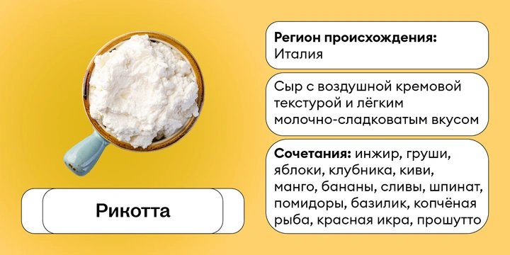 Сырный гайд: с&nbsp;чем подавать 20 популярных сыров — от&nbsp;пармезана до&nbsp;качотты
