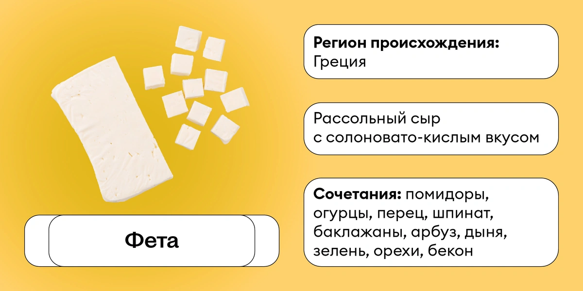 Сырный гайд: с&nbsp;чем подавать 20 популярных сыров — от&nbsp;пармезана до&nbsp;качотты