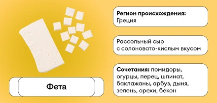Сырный гайд: с&nbsp;чем подавать 20 популярных сыров — от&nbsp;пармезана до&nbsp;качотты