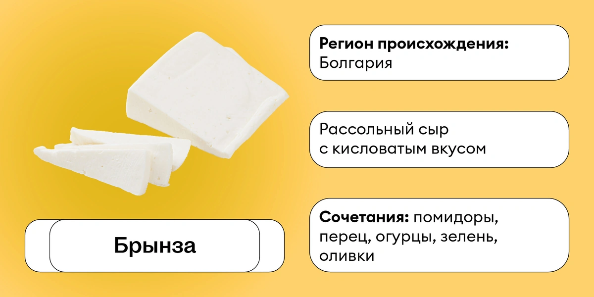 Сырный гайд: с&nbsp;чем подавать 20 популярных сыров — от&nbsp;пармезана до&nbsp;качотты