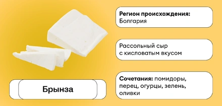 Сырный гайд: с&nbsp;чем подавать 20 популярных сыров — от&nbsp;пармезана до&nbsp;качотты