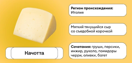 Сырный гайд: с&nbsp;чем подавать 20 популярных сыров — от&nbsp;пармезана до&nbsp;качотты
