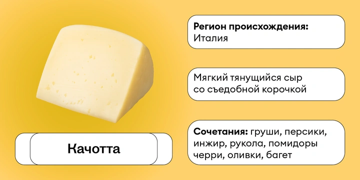 Сырный гайд: с&nbsp;чем подавать 20 популярных сыров — от&nbsp;пармезана до&nbsp;качотты