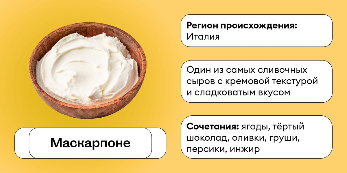 Сырный гайд: с&nbsp;чем подавать 20 популярных сыров — от&nbsp;пармезана до&nbsp;качотты