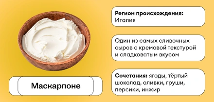 Сырный гайд: с&nbsp;чем подавать 20 популярных сыров — от&nbsp;пармезана до&nbsp;качотты