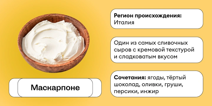 Сырный гайд: с&nbsp;чем подавать 20 популярных сыров — от&nbsp;пармезана до&nbsp;качотты