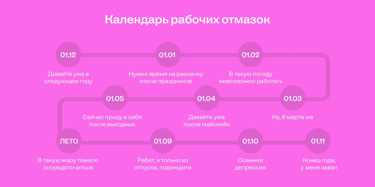 Иван Васильевич вспоминает профессию: как войти в&nbsp;рабочий ритм после&nbsp;праздников