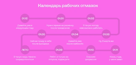 Иван Васильевич вспоминает профессию: как войти в&nbsp;рабочий ритм после&nbsp;праздников