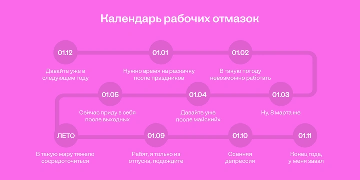 Иван Васильевич вспоминает профессию: как войти в&nbsp;рабочий ритм после&nbsp;праздников