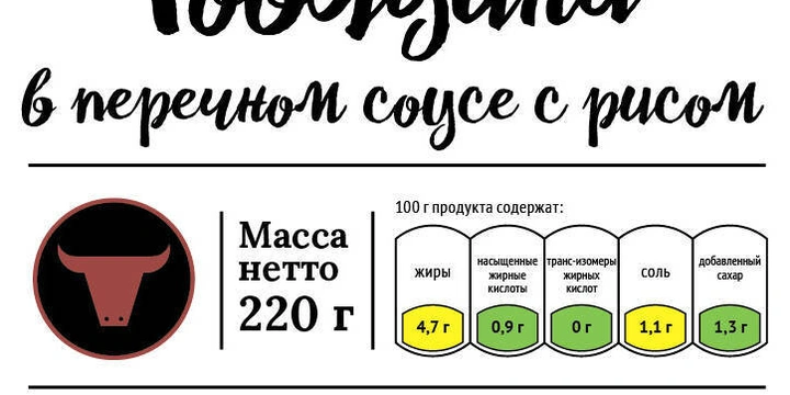 Цветовая маркировка продуктов «Светофор»: встречайте во&nbsp;ВкусВилле