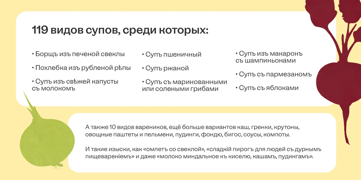 Омлет со свёклой и&nbsp;«репинские травки»: как изменился обед вегетарианцев за&nbsp;130 лет