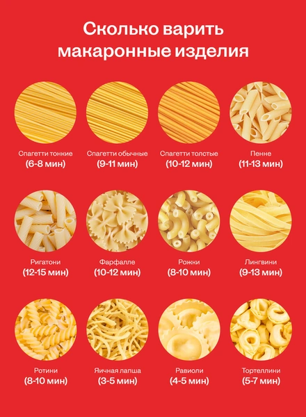 Гид по&nbsp;бакалее: как правильно и&nbsp;сколько варить крупы, бобовые и&nbsp;пасту