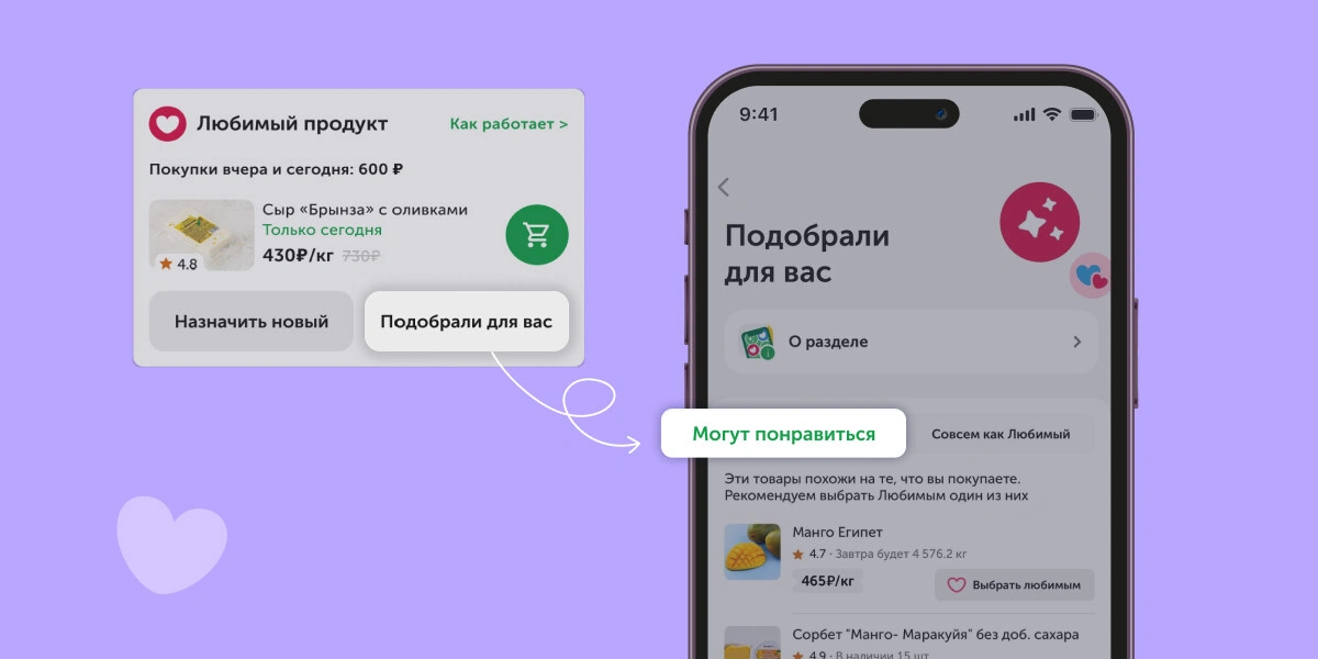 Как работает скидка 20 % на&nbsp;Любимый продукт в&nbsp;феврале