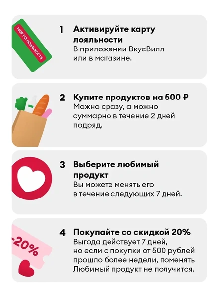 Изменения в&nbsp;акции Мгновенный Любимый продукт