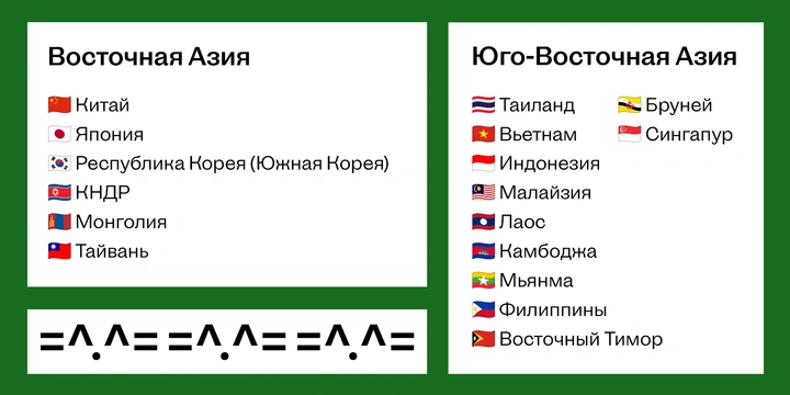 Сами с&nbsp;умами: разбираемся со знатоками в&nbsp;кухнях Восточной и&nbsp;Юго-Восточной Азии