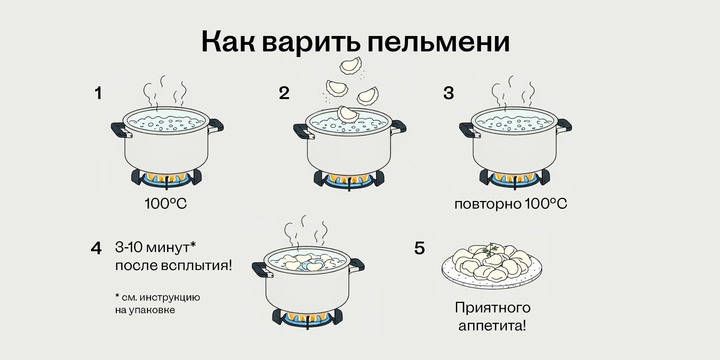 Сколько варить пельмени и&nbsp;как делать это правильно