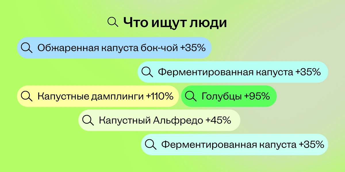 Тренд на&nbsp;капусту в&nbsp;2026-м: почему Pinterest считает её главным продуктом года