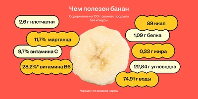 Бананы: польза, вред, как хранить и&nbsp;можно ли есть при&nbsp;похудении