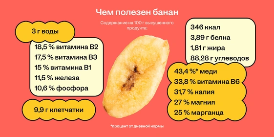 Бананы: польза, вред, как хранить и&nbsp;можно ли есть при&nbsp;похудении