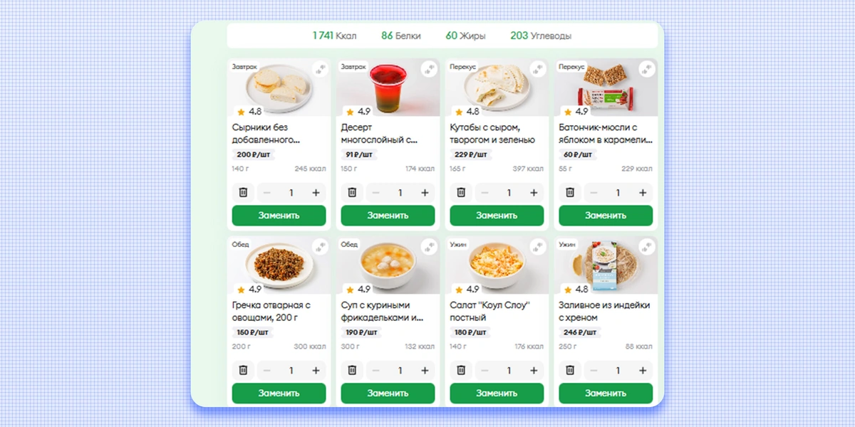 Всё идёт по&nbsp;Плану: как мы тестировали новый сервис ВкусВилла